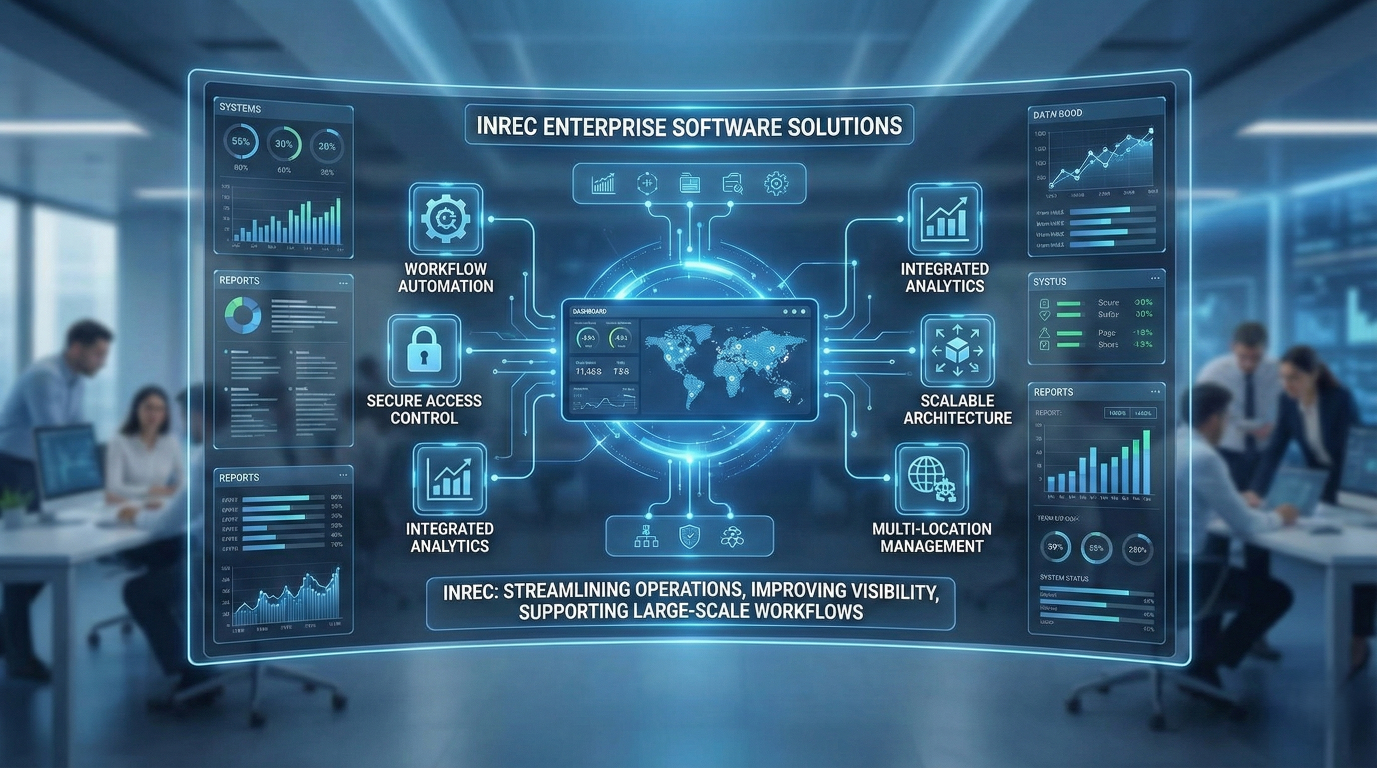 Enterprise Software Solutions